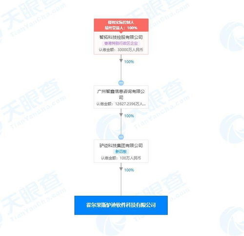 上海迪士尼回应app被工信部通报称系假冒应用程序